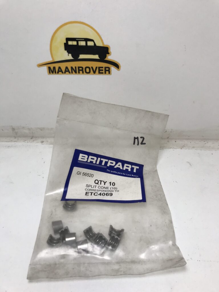 ETC4069 Split Cone