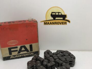 ETC5191 Timing Chain